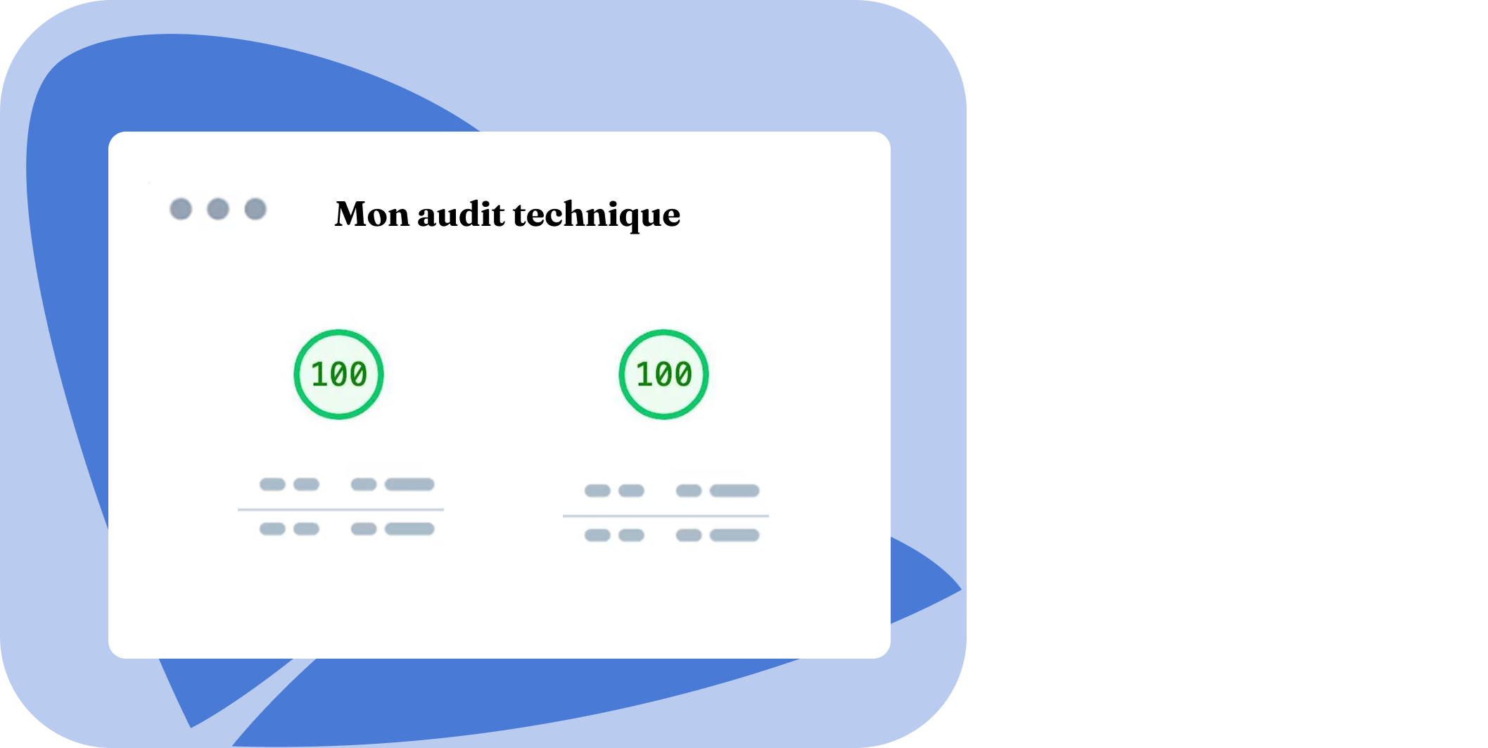 Aperçu de l'audit technique : deux scores de performance à 100
